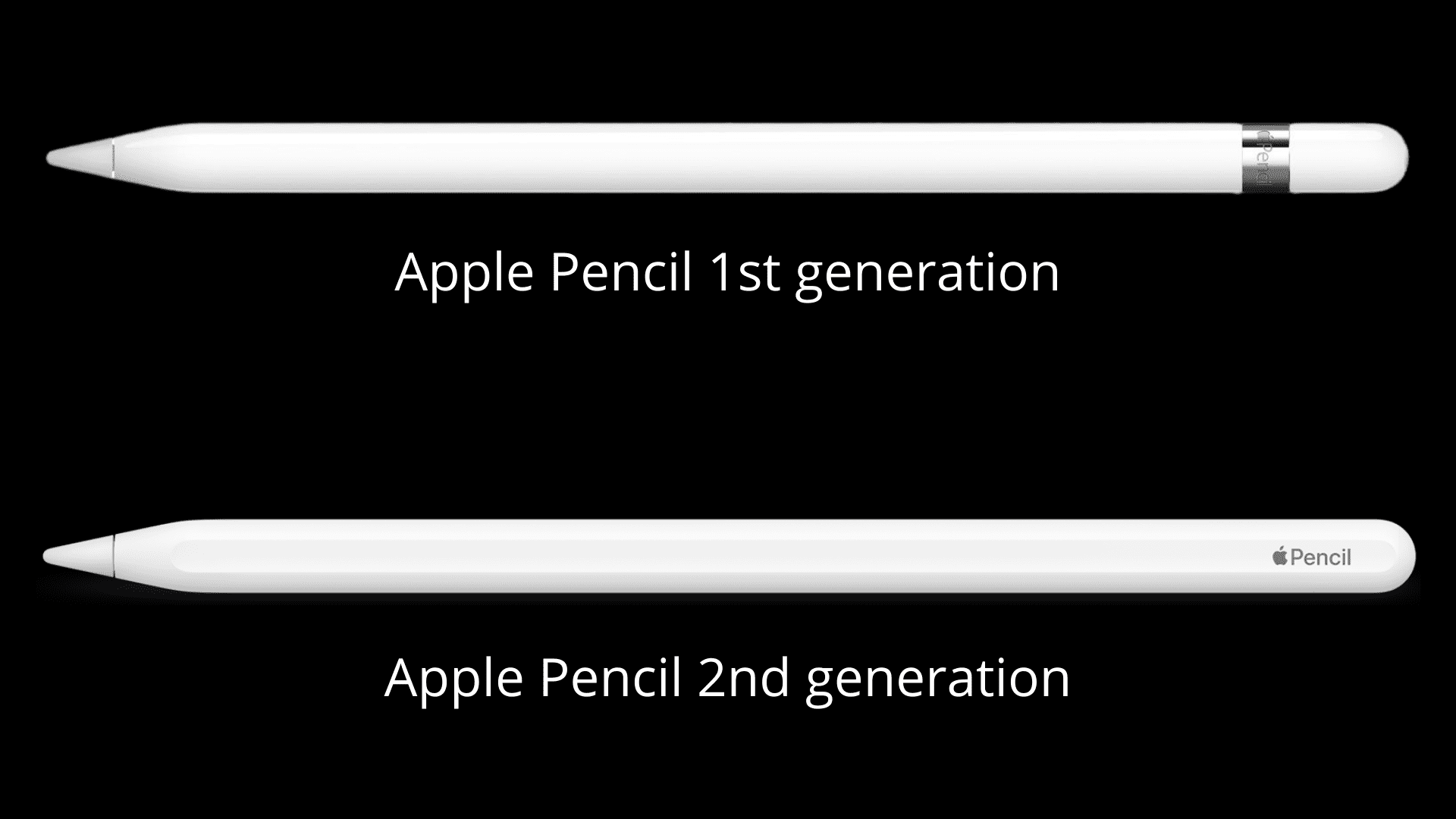 Pencil 1 & 2